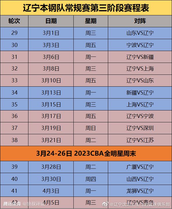 马特奥-莫雷托在推特上表示：“罗马正在为冬季转会期寻找一名后卫，他们很欣赏巴勃罗-马里，最近几天已经开始接触，了解球员转会的可能性。